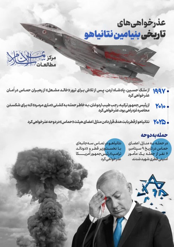 عذرخواهی بنیامین نتانیاهو