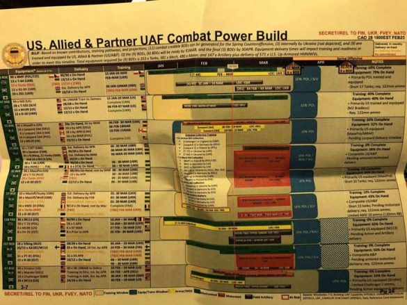 افشای اسناد محرمانه.